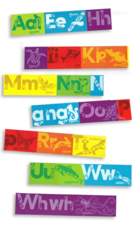 Wall Border Maori Alphabet