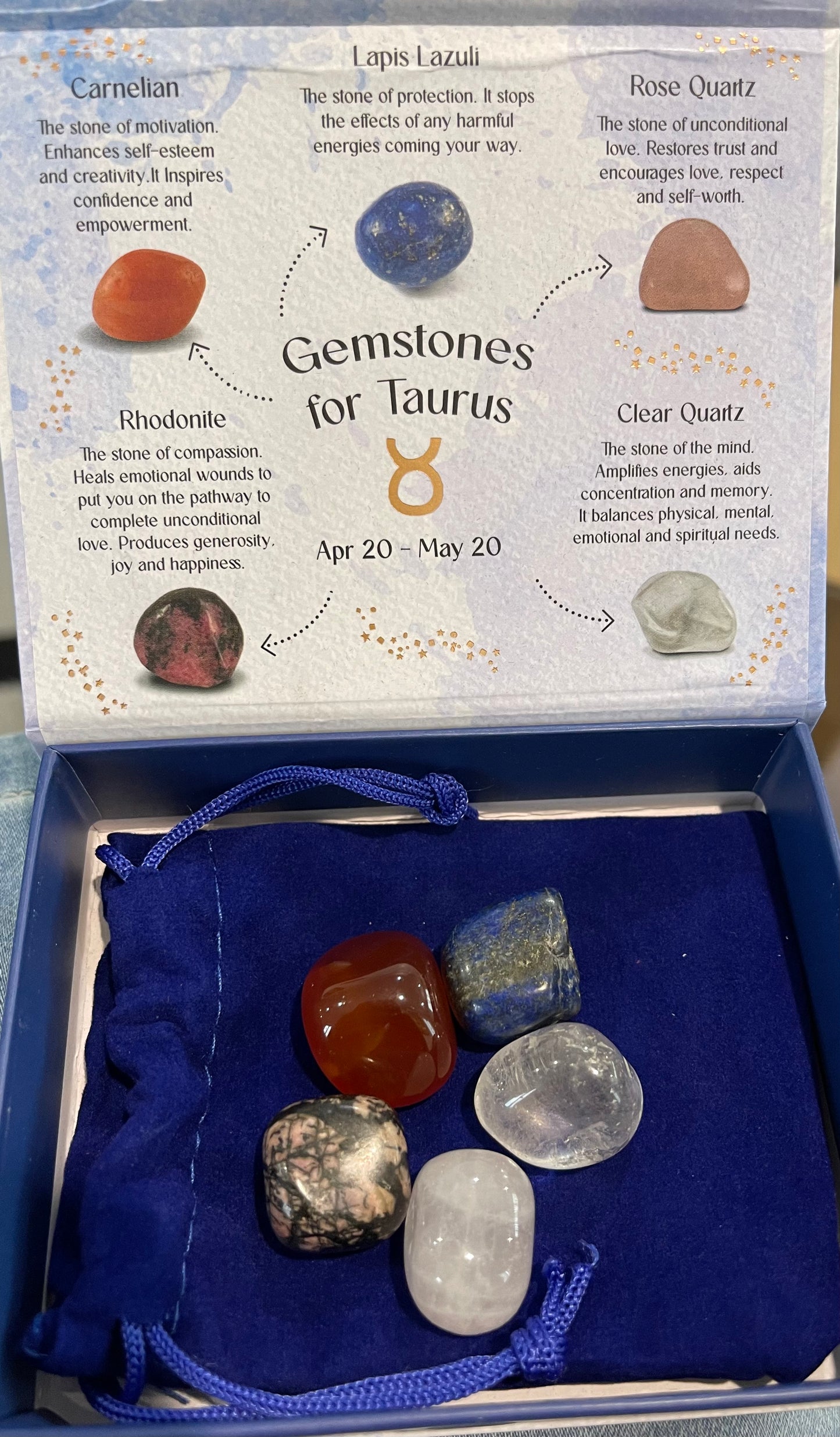 Taurus Birthstones - Birthstones By Zodiac - Gemstones By Month