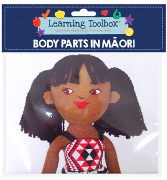 Body parts In Maori - Magnets