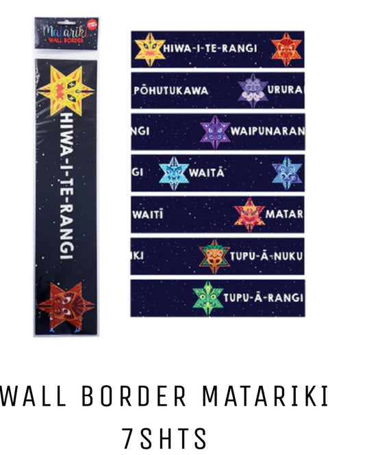 Matariki Classroom Wall Boarder