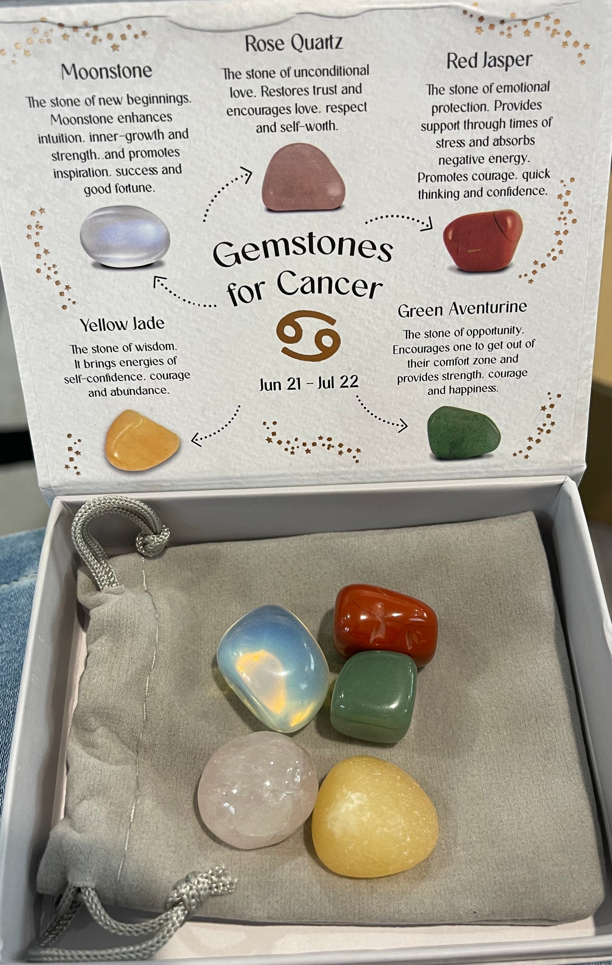 Cancer - Gemstones Online - Gemstones for Sale - Gemstones