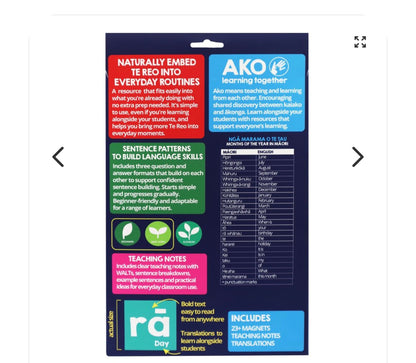 Maori Months of the Year - Magnets